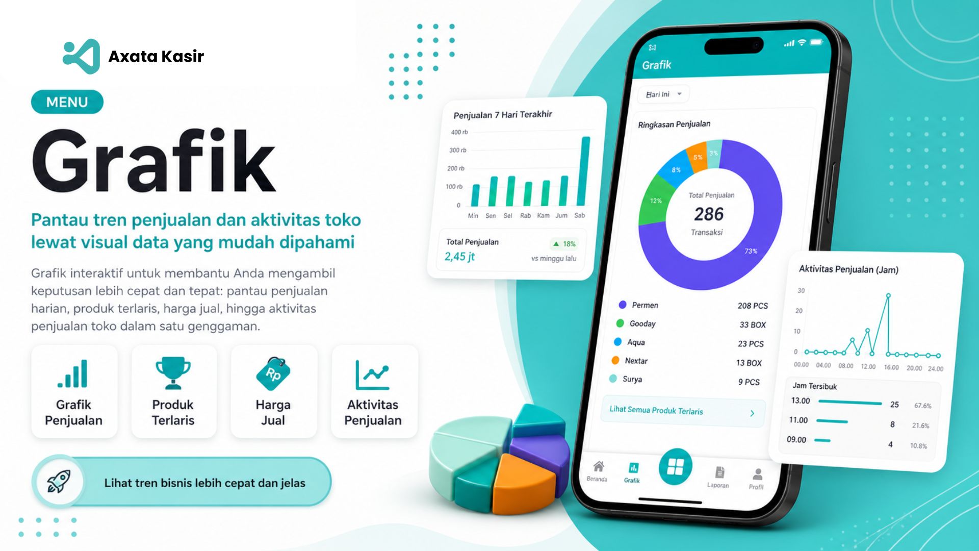 Menu Grafik di Axata Kasir
